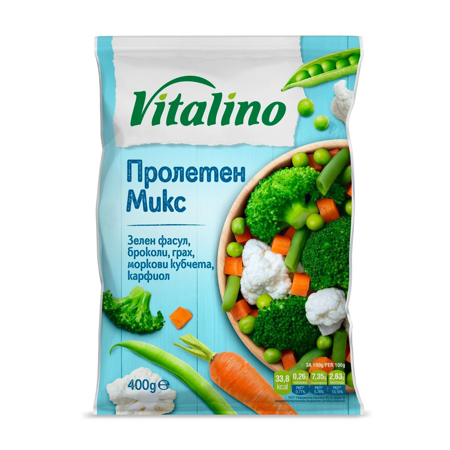 Виталино пролетен микс 0,400
